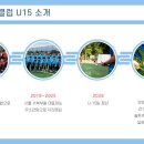 솔트축구클럽