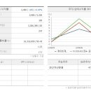 케이비제8호스팩 기업분석서 이미지