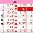 퓨어셀에너지솔루션