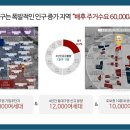 엔젤유흥주점