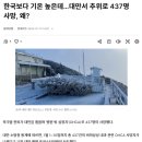 한국보다 기온 높은데…대만서 추위로 437명 사망, 왜? 이미지