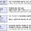 국민컨설팅