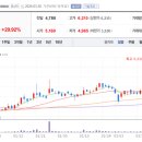 서전시스템 이미지