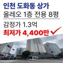 뉴스타법원경매공인중개사사무소 이미지