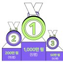 숏폼 크리에이터 이미지