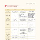 서강대학교 법학전문대학원 이미지