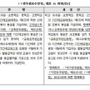 기간제교사 호봉 확정 고정급으로 한다 - 개정 이미지