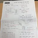 수학의신학원