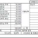 제182차 대구무학산 송년산행 결산 보고 이미지