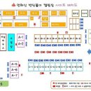 연화산반딧불이캠핑장 이미지