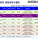 사토즈학원
