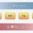 으앗..ㅅ...챠!!! 왜 다이어트를 해두 이노무 뱃살은 안빠지는거야!ㅠ 포기해버릴까 이미지