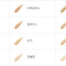 김수빈헤어라인 이미지