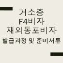 행정사 사무소 효원 이미지