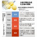 '대마캔디'는 탈법 허브와 똑같다? 일본이 대마단속법을 개정한 이유. 이미지