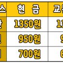 문봉현대공업사 이미지