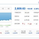 에스엠메딕스