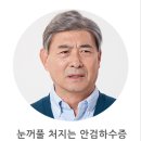 눈꺼풀 처짐 증상인 안검하수의 원인과 눈매교정수술 치료 이미지