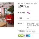 로삐아노 이미지