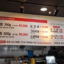 동홍돈