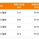 네비매니아 이미지