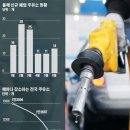 한창주유소