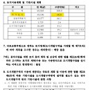 옥산오산지구