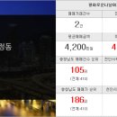 롯데119부동산공인중개사사무소 이미지