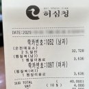 온천장로107번길 | 부산 여행, 가볼 만한 곳 “허심청” feat. 전국 최대규모 온천, 주차+요금