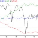 해성메디칼 이미지