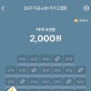 지에스25 가경서현점