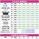 주정차041 이미지