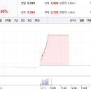 (주)경보약품 이미지