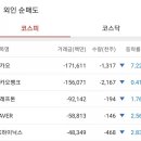 대현유화