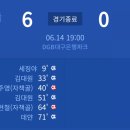 2020 K리그1 서울vs대구 이미지