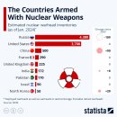북한의 노동당 창건 80주년 기념 열병식을 보며... 이미지