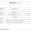 대연성심공인중개사사무소 네이버블로그