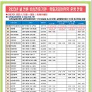 새호남약국 이미지