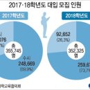 비더블유학원