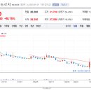 비케이글로벌