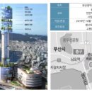 그리핀베이 이미지