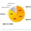 구월1동-9 이미지