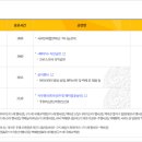 초촌 추양리 두레풍장 이미지