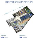 센트럴포레공인중개사사무소 이미지