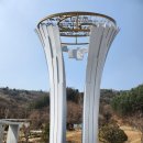 항일독립운동기념비 | 가평의병항일운동기념비 독립운동기념탑