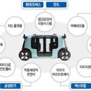 삼성오토뱅크 이미지