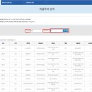 [동탄관리형독서실] 동탄지역 고1, 고2 학생 도움이 되는 사이트 1: 희망계열학과에 알맞은 과목 선택...
