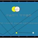 모아당구클럽 이미지