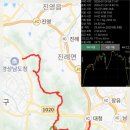 굴암산가든 이미지