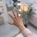 리베르네일